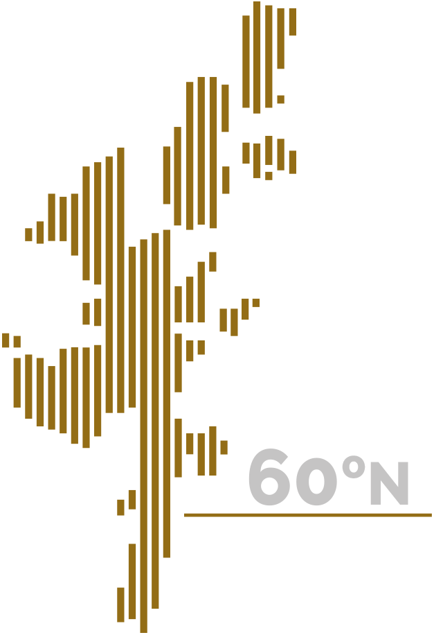 Sandwick Shetland on the 60º North latitude line
